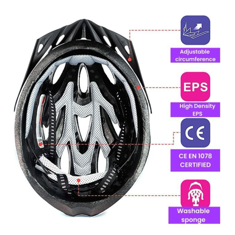GIN E-Bike Helmet