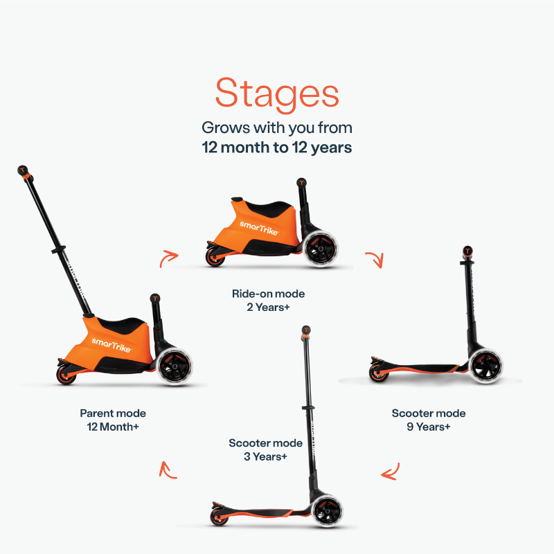 SMARTRIKE Xtend 5 Stage Ride-On Scooter- 12months -12 years-Orange