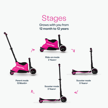 SMARTRIKE Xtend 5 Stage Ride-On Scooter- 12months -12 years-Pink