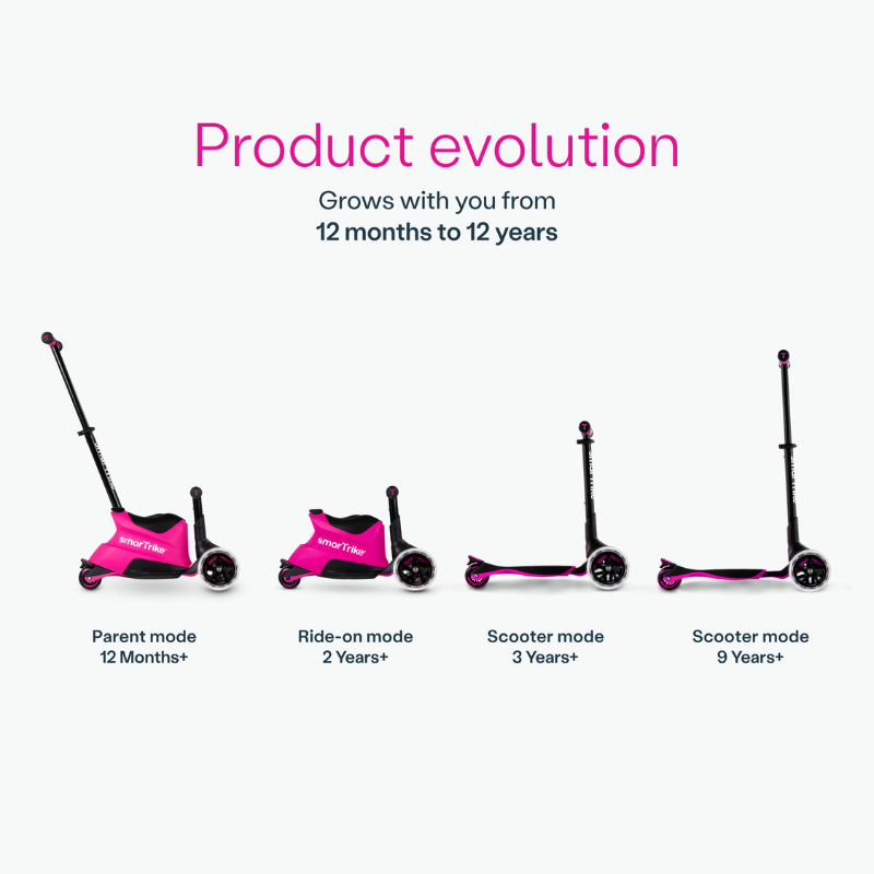 SMARTRIKE Xtend 5 Stage Ride-On Scooter- 12months -12 years-Pink